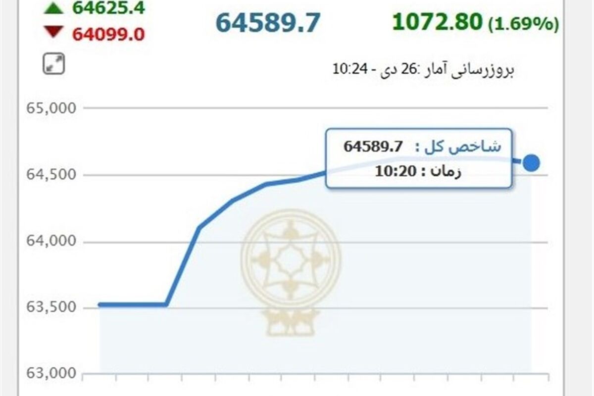 UdYE6elGW6hE