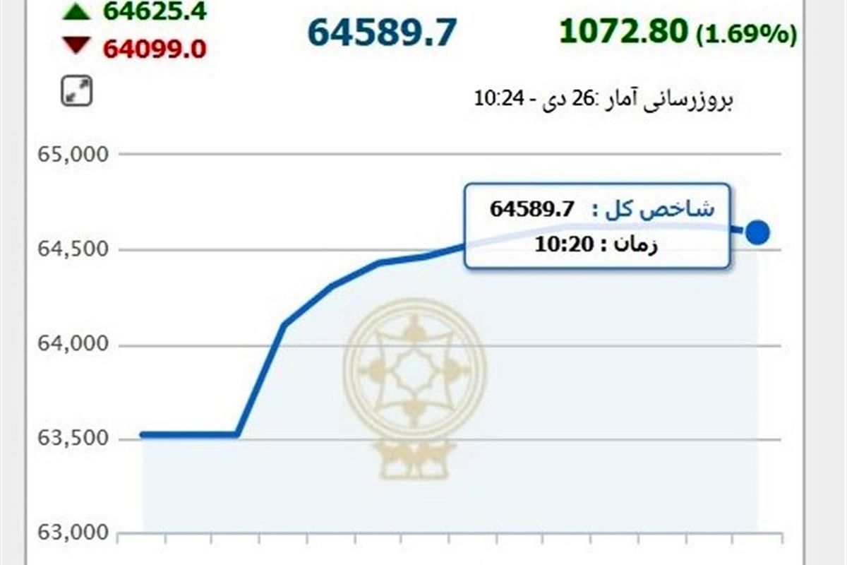 UdYE6elGW6hE