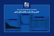 حضور پررنگ زنان در فعالیت‌های صنفی + نمودار