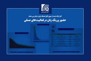 حضور پررنگ زنان در فعالیت‌های صنفی + نمودار