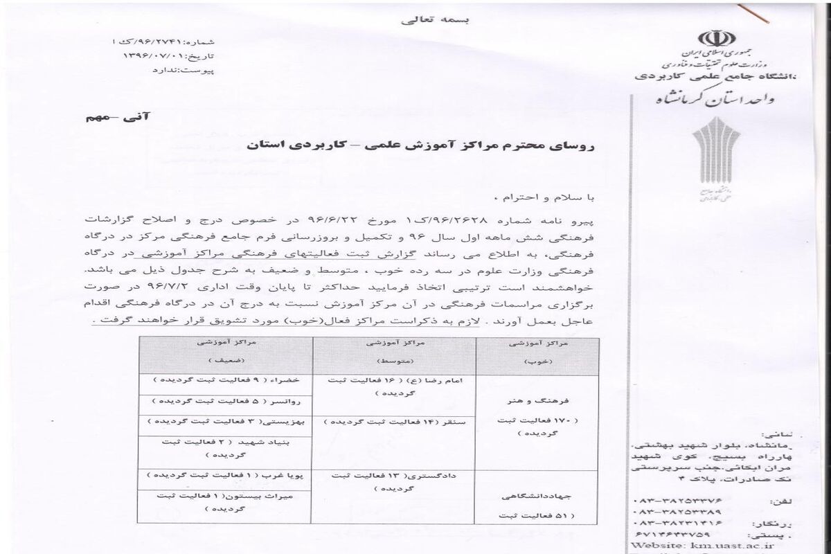 دانشگاه علمی کاربردی کرمانشاه