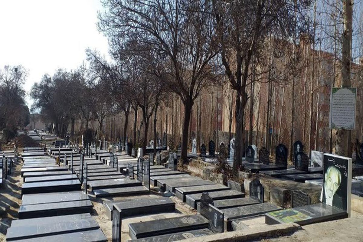 یکطرفه شدن آرامستان