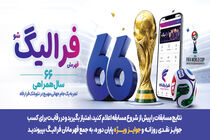 فهرست برندگان 24 خرداد ماه طرح «فرالیگ» بانک رفاه کارگران اعلام شد