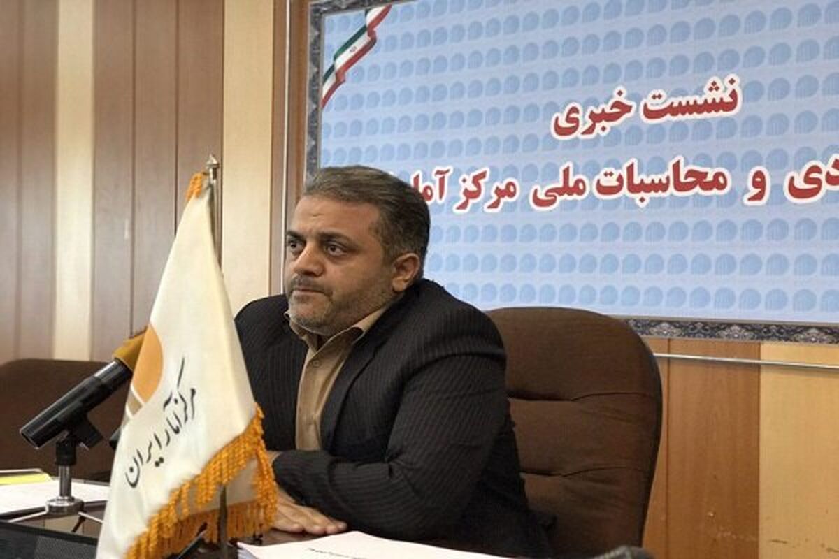 جواد حسین زاده نیستانی
