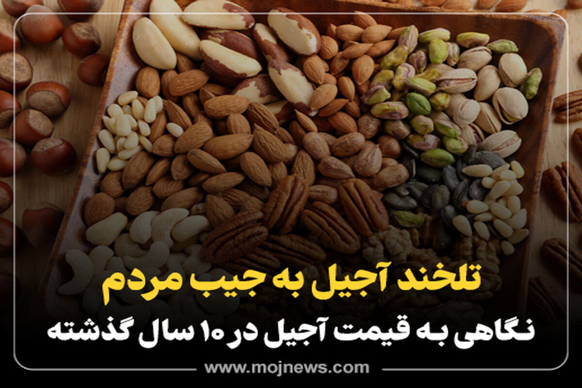 کاور آجیل