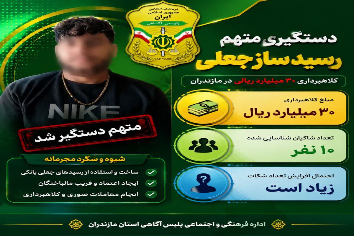 کلاهبرداری 