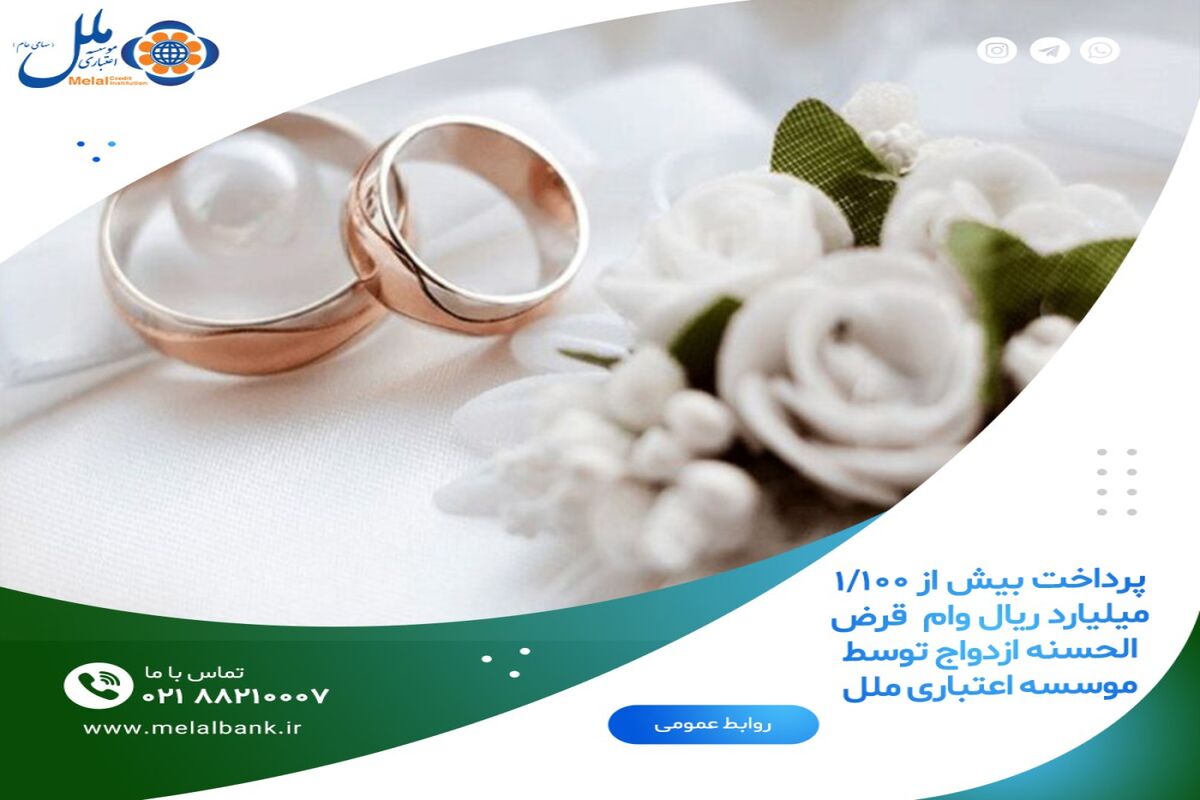 موسسه اعتباری ملل