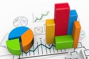 افزایش 32 درصدی بارندگی در سال آبی 97 تا 98 ثبت شده است