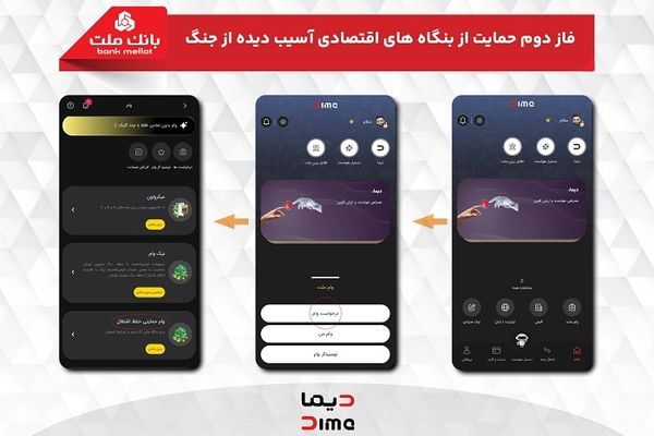 آغاز فاز دوم حمایت بانک ملت از بنگاه های اقتصادی آسیب دیده از جنگ با پرداخت غیرحضوری تسهیلات از طریق اپلیکیشن دیما