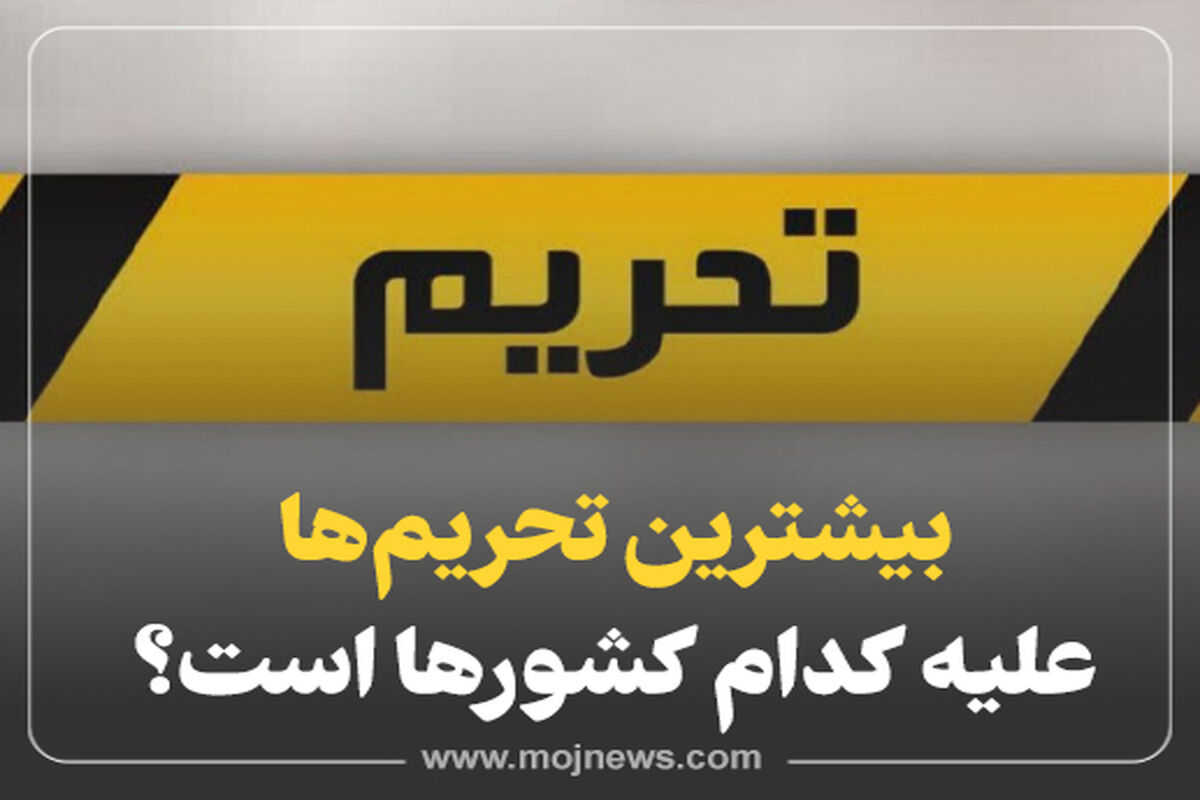 کاور اینفوی بیشترین تحریم