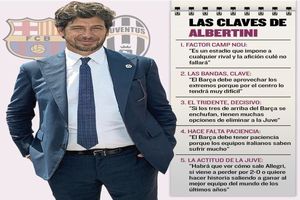 5 توصیه اسطوره میلان به بارسلونا برای تکرار معجزه