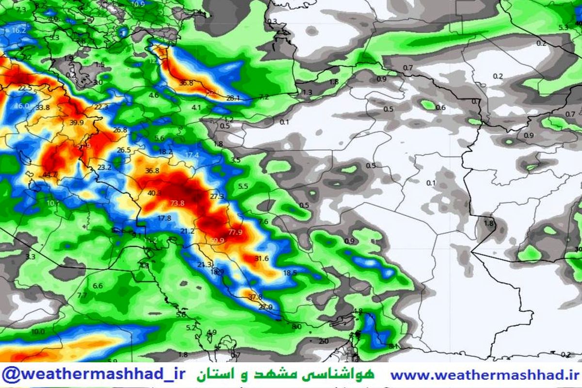 هواشناسی