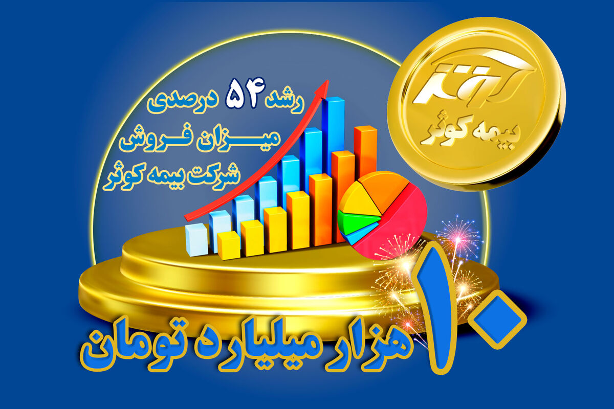 بیمه کوثر