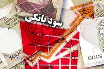 پرداخت سود سهامداران شرکت سرمایه شرکت مواد ویژه لیا در شعب بانک صادرات ایران