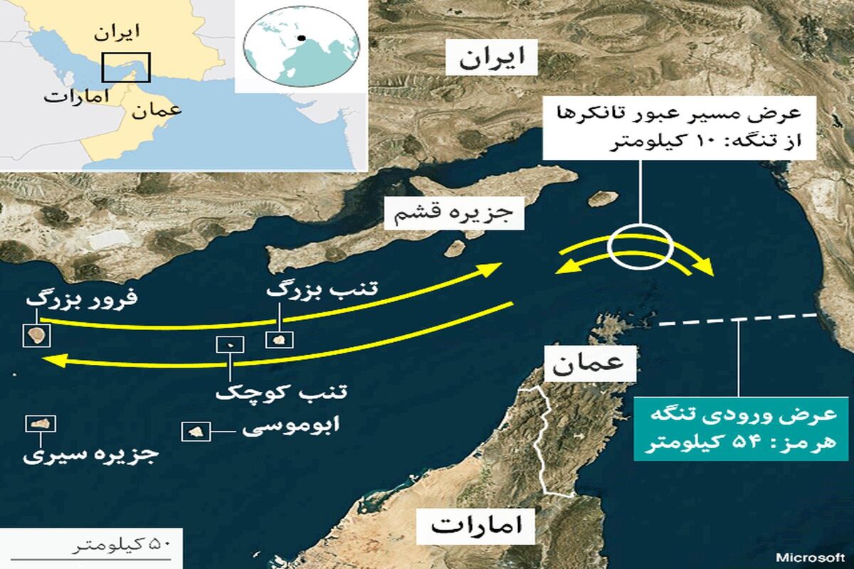 جزایر
