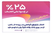 انتشار اوراق گواهی سپرده خاص از سوی بانک رفاه کارگران