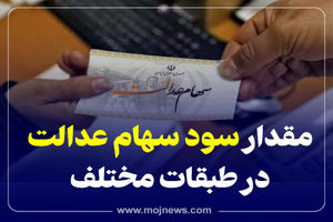 اینفوگرافیک/مقدار سود سهام عدالت در طبقات مختلف