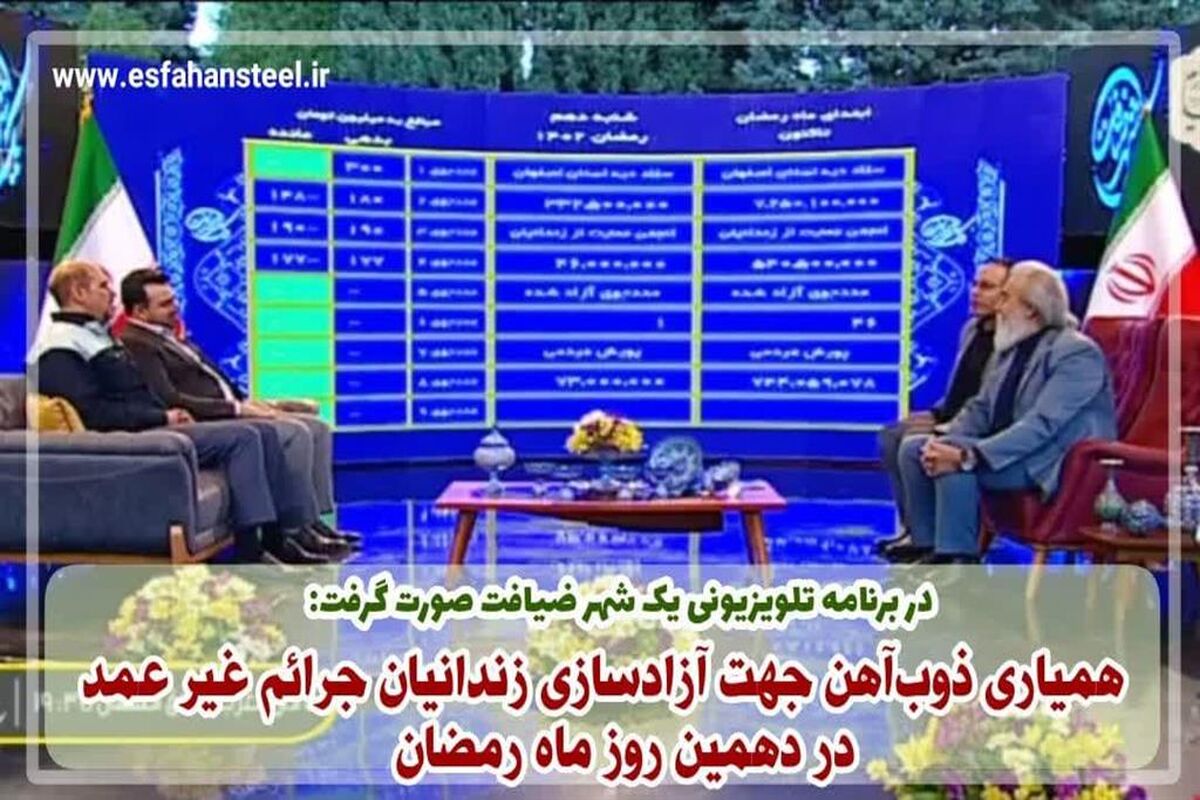 ذذوب