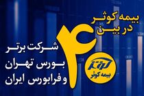 بیمه‌ کوثر در بین 40 شرکت برتر کشور