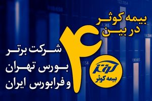 بیمه‌ کوثر در بین 40 شرکت برتر کشور