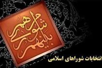 روز ششم ثبت‌نام انتخابات شورای شهر تهران پایان یافت