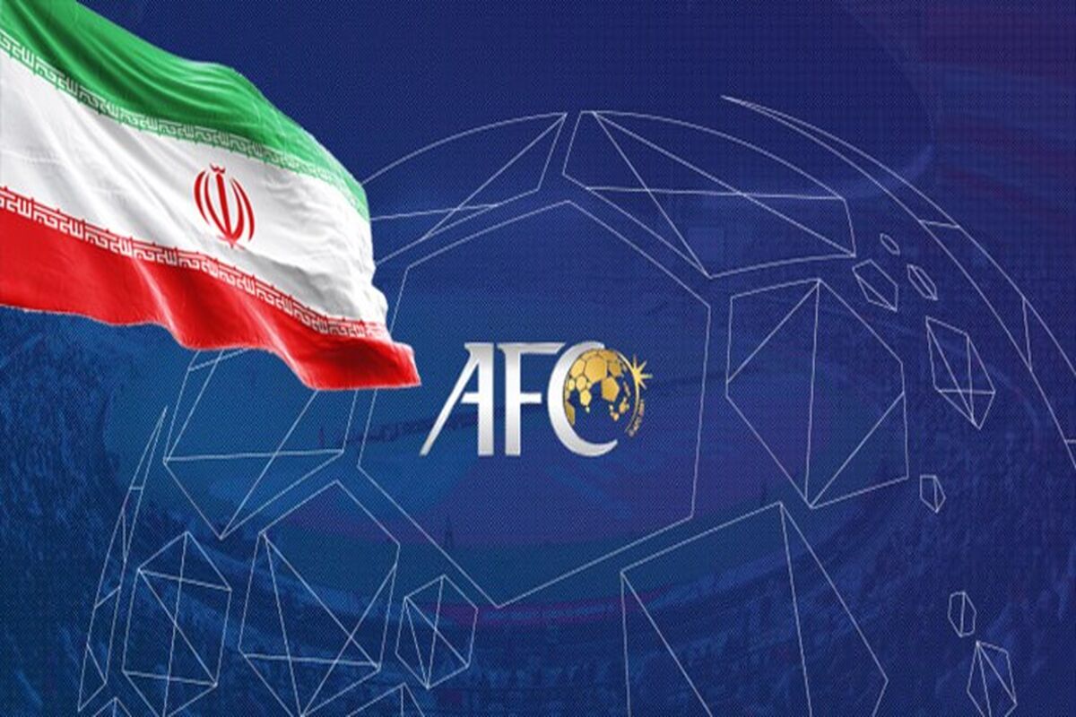 AFC