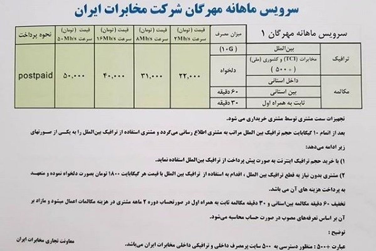 تعرفه جدید اینترنت