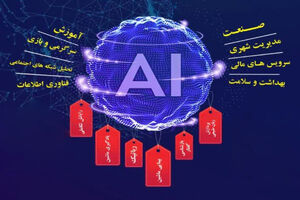 حمایت ایرانسل از رویداد استارتاپی «هوش مصنوعی از داده تا ثروت»
