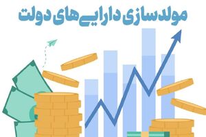 سامانه مولدسازی رونمایی شد