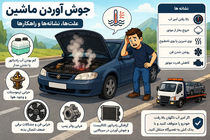علت جوش آوردن ماشین و بالا رفتن آمپر آب راهنمای عیب یابی و رفع مشکل