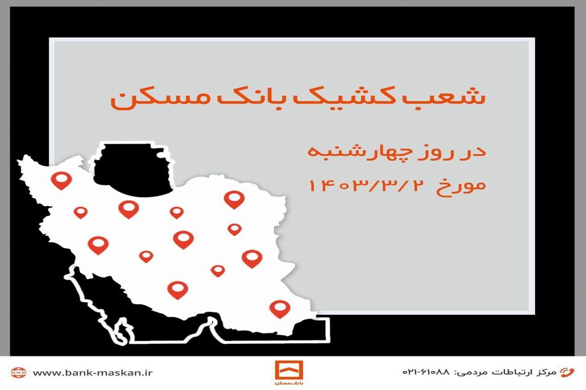 بانک مسکن