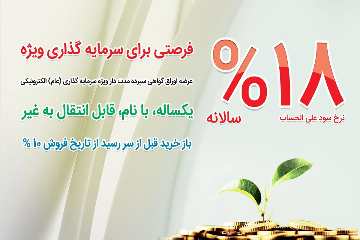 بانک ملی ایران