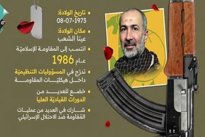 حزب‌الله لبنان شهادت «حاج ابوصالح» در راه بیت المقدس را تسلیت گفت