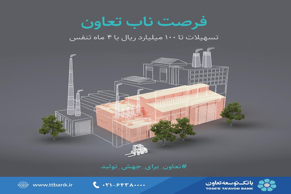 بانک توسعه تعاون