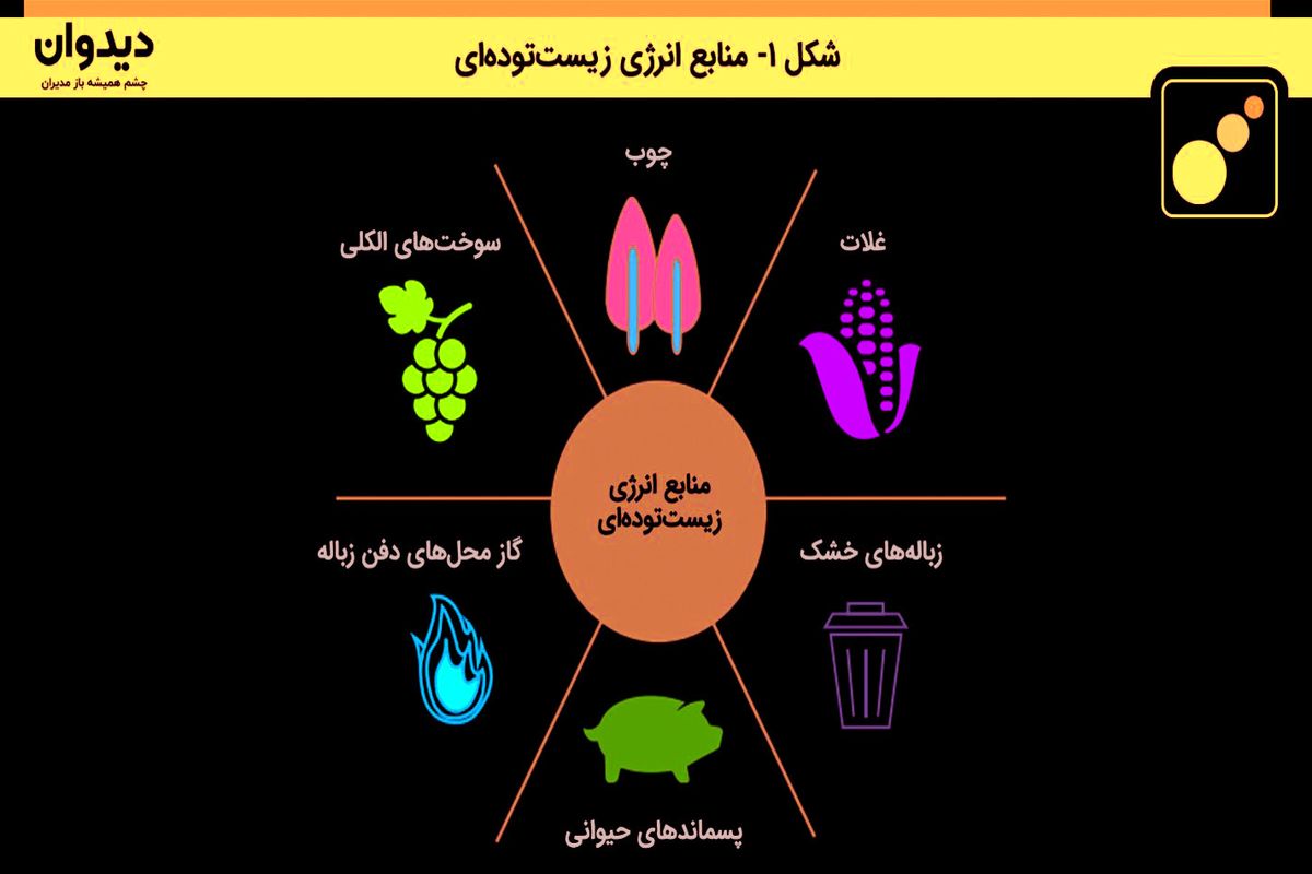 فولاد مبارکه