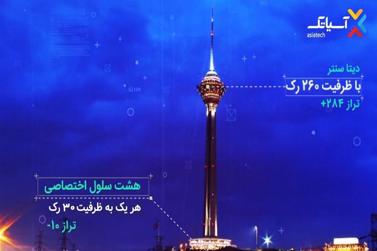 آسیاتک
