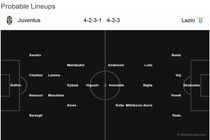پیش بازی یوونتوس - لاتزیو