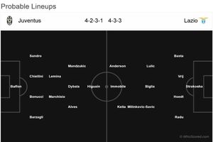 پیش بازی یوونتوس - لاتزیو