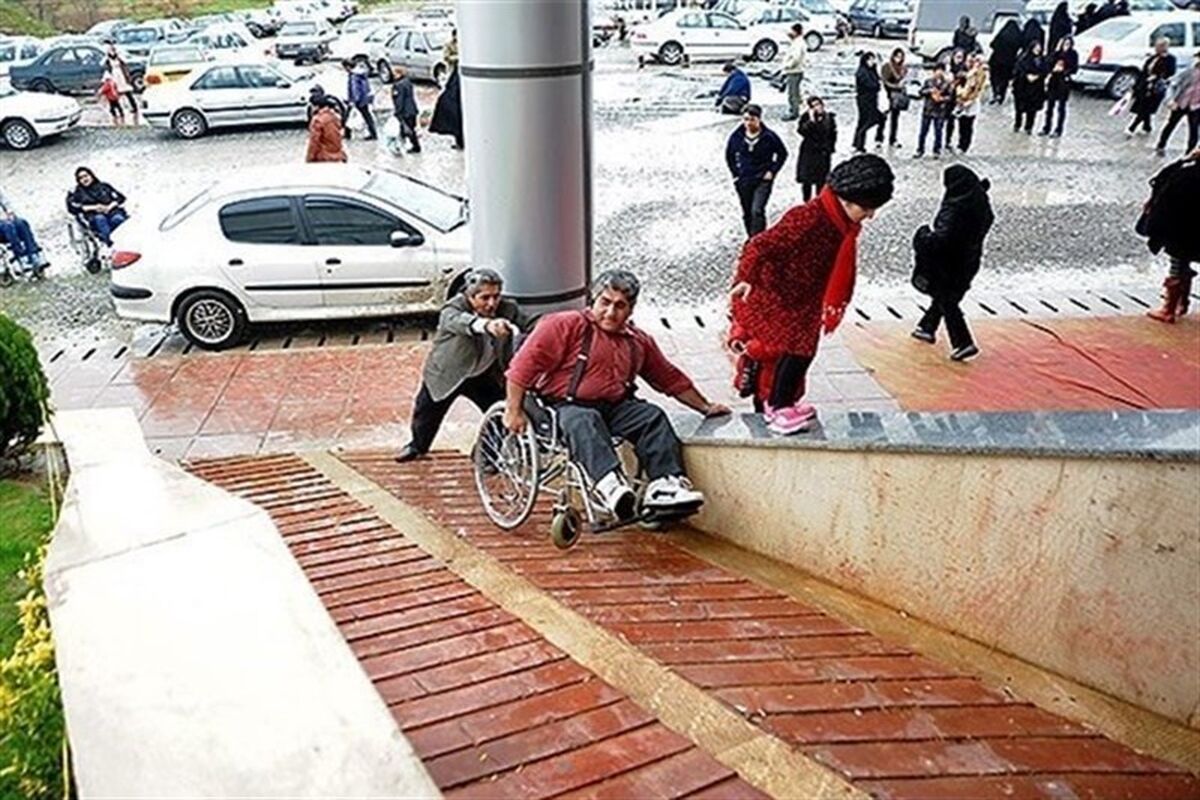 مناسب سازی