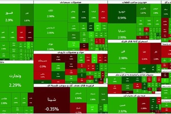 بورس رکورد زد