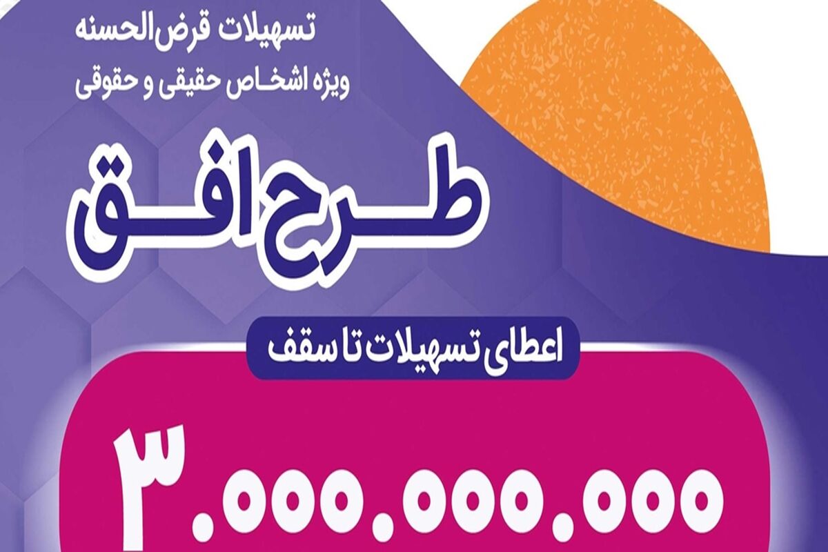 بانک رفاه کارگران