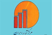 تورم روستایی کشور در خرداد ۸.۸ درصد است