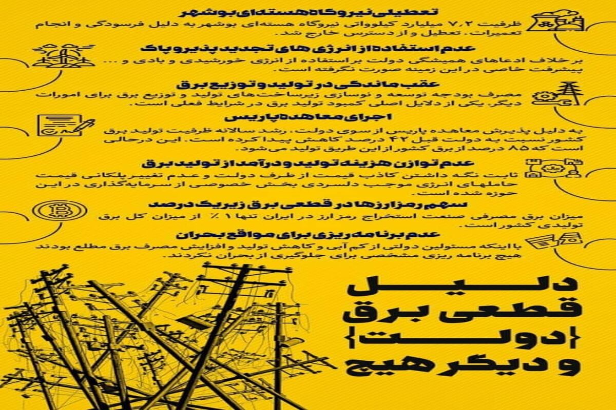 اینفو
