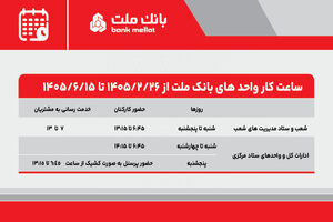 تغییر ساعت کار واحدهای بانک ملت از 26 اردیبهشت