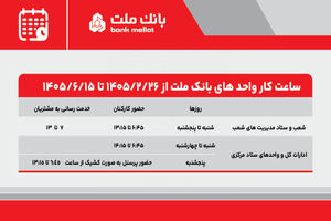 تغییر ساعت کار واحدهای بانک ملت از 26 اردیبهشت