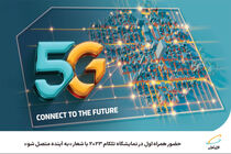 حضور همراه اول در نمایشگاه تلکام 2023 با شعار به آینده متصل شو