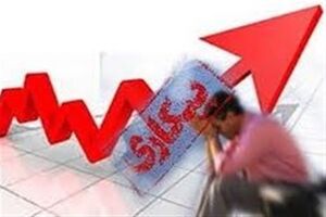 کرمانشاه رتبه سه کشوری را در بیکاری دارد