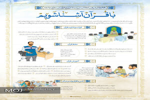 اینفوگرافیک/ با قرآن آشنا شویم