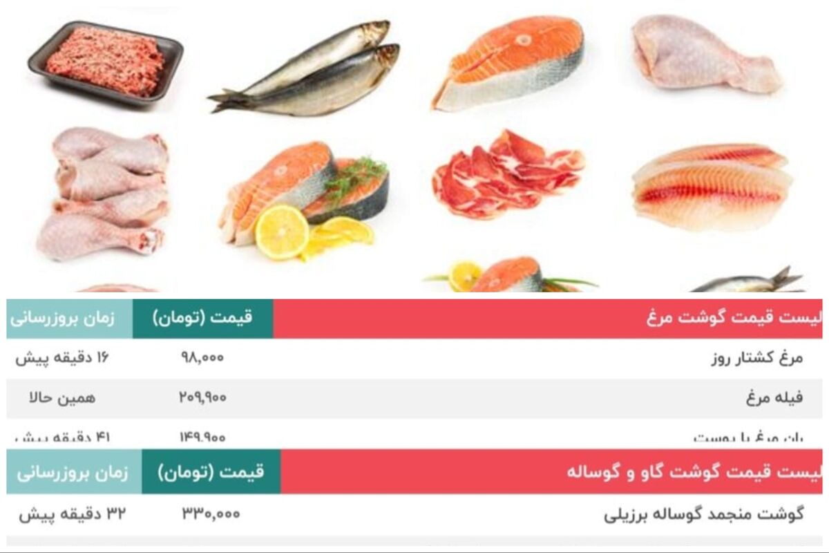 مرغ - گوساله - گوسفند