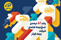 رشد 81درصدی حق‌بیمه‌های تولیدی بیمه کوثر